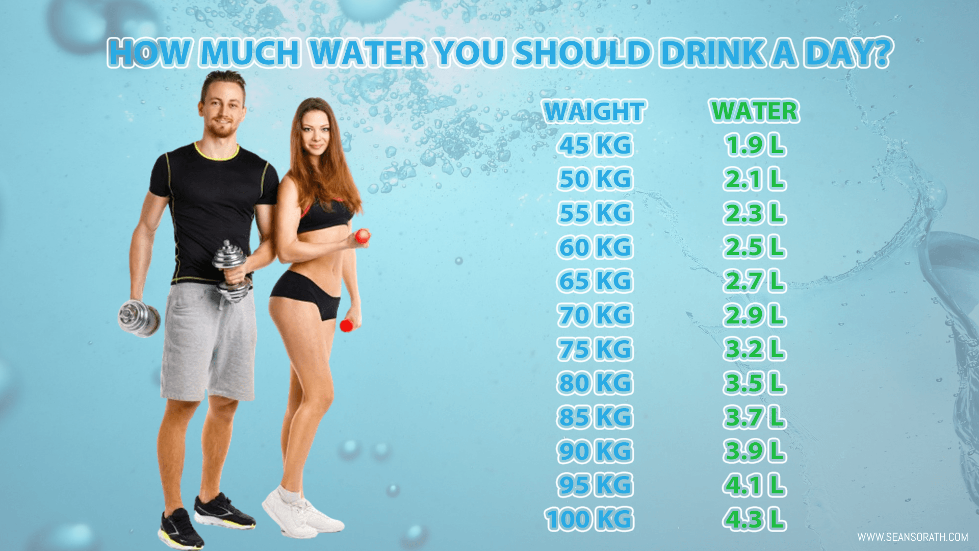 benefits of drinking water 